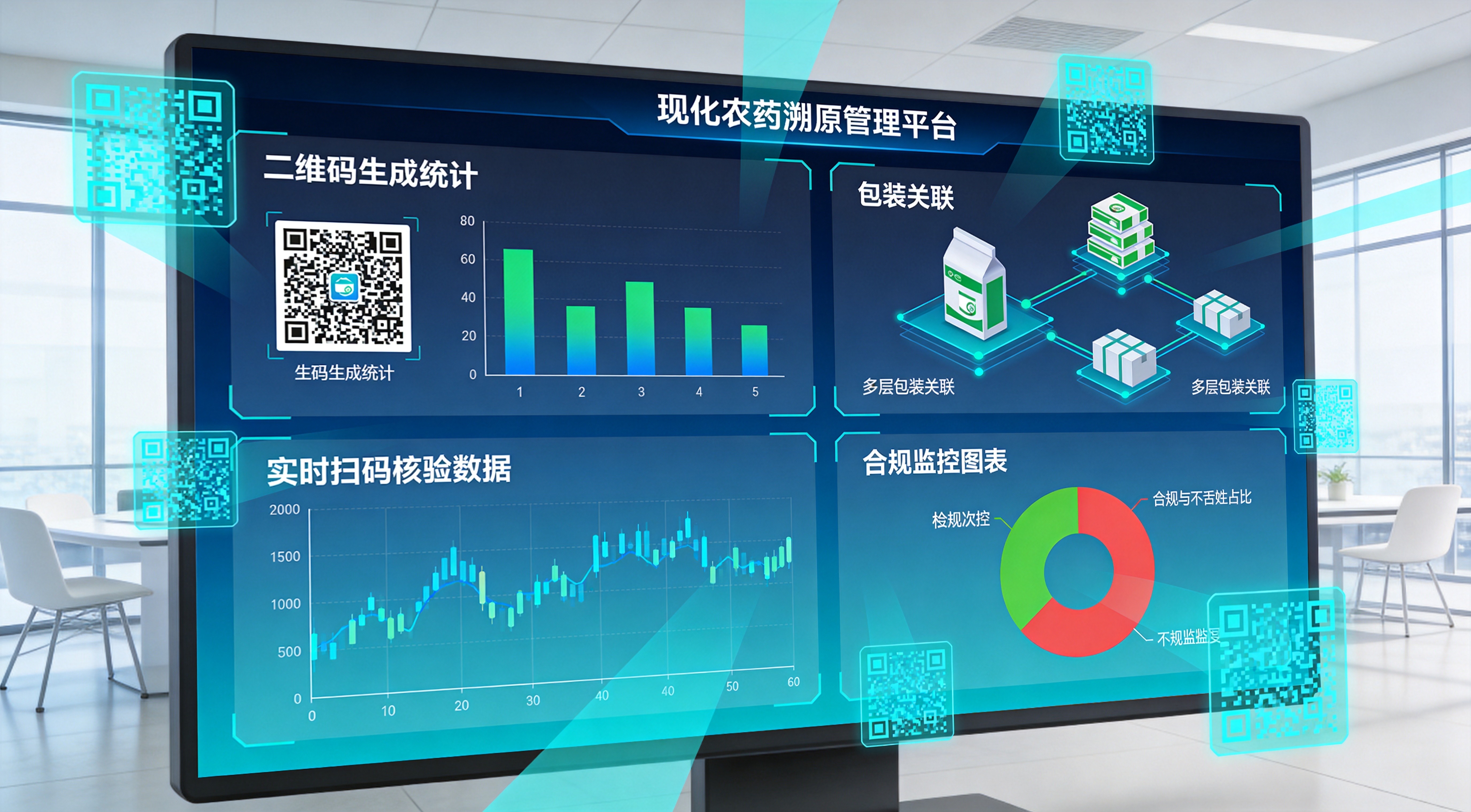 农药二维码追溯管理平台核心功能模块架构解析-硕创科技