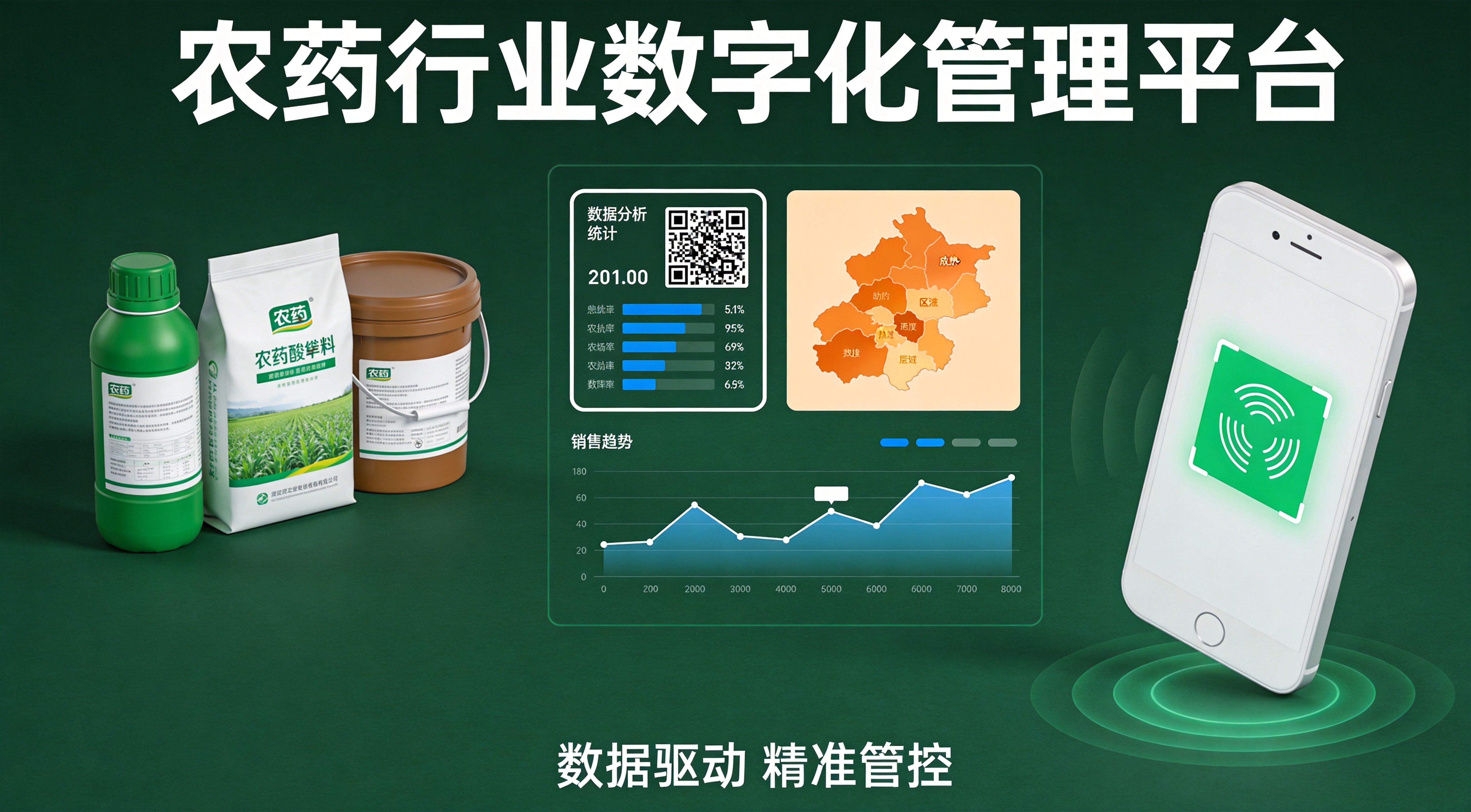 农药二维码数据分析平台